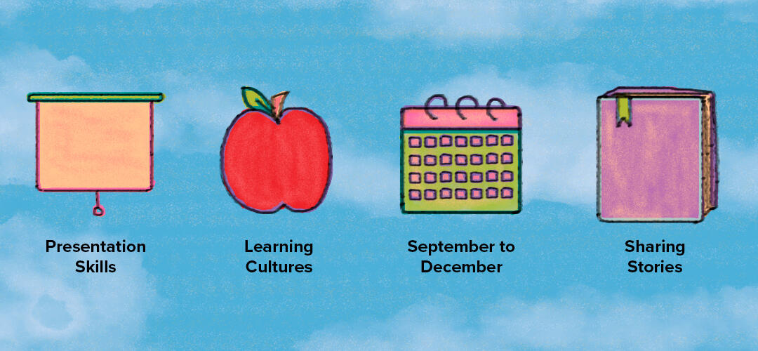 Presentation Skills, Learning Cultures, September to December, Sharing Stories