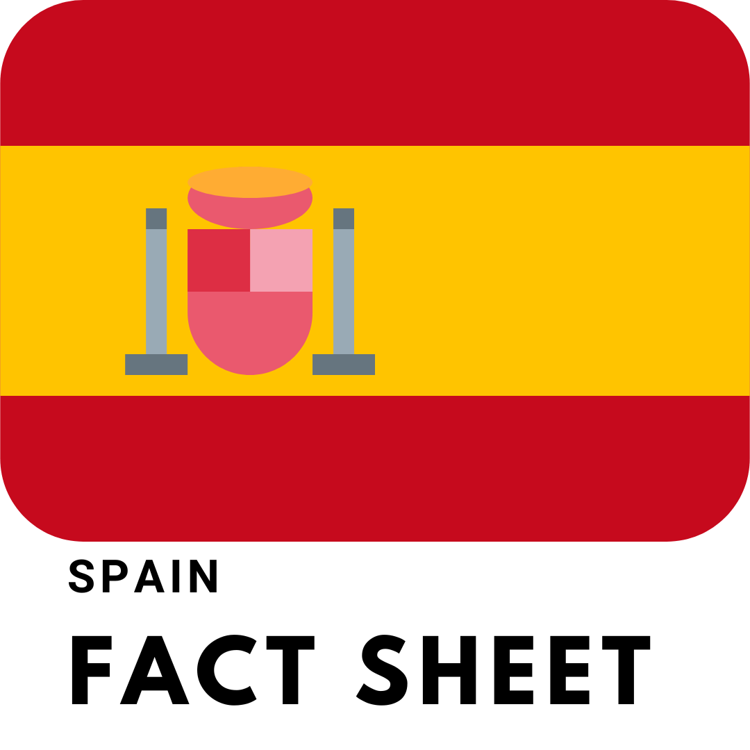 Spain Fact Sheet