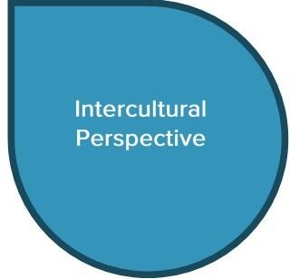 Intercultural Perspective